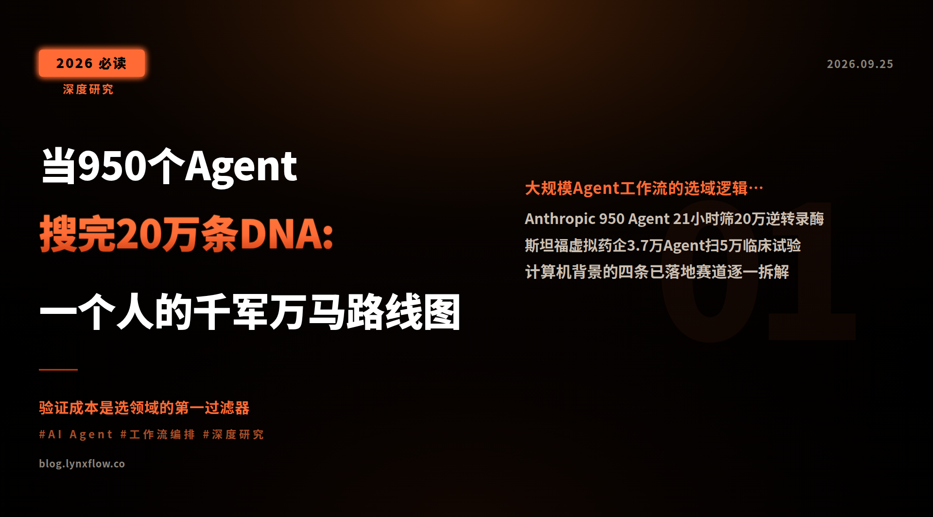 当950个Agent搜完20万条DNA:一个人的千军万马路线图