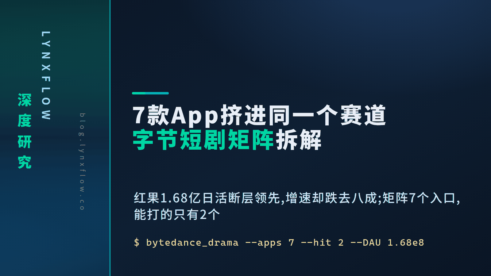 7款App挤进同一个赛道:字节短剧矩阵,是战略还是浪费?