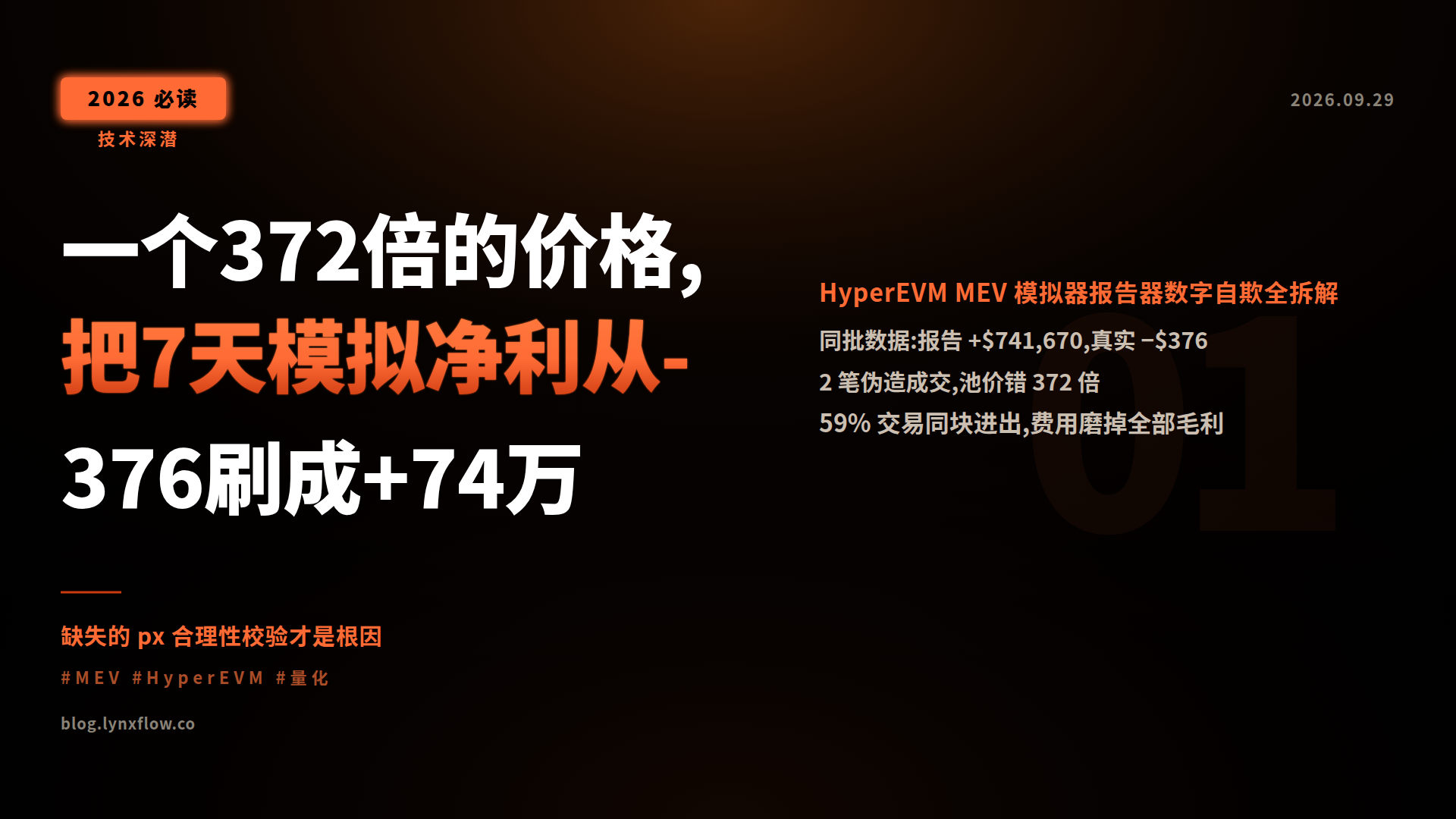 一个372倍的价格,把7天模拟交易的净利从-376美元刷成了+74万