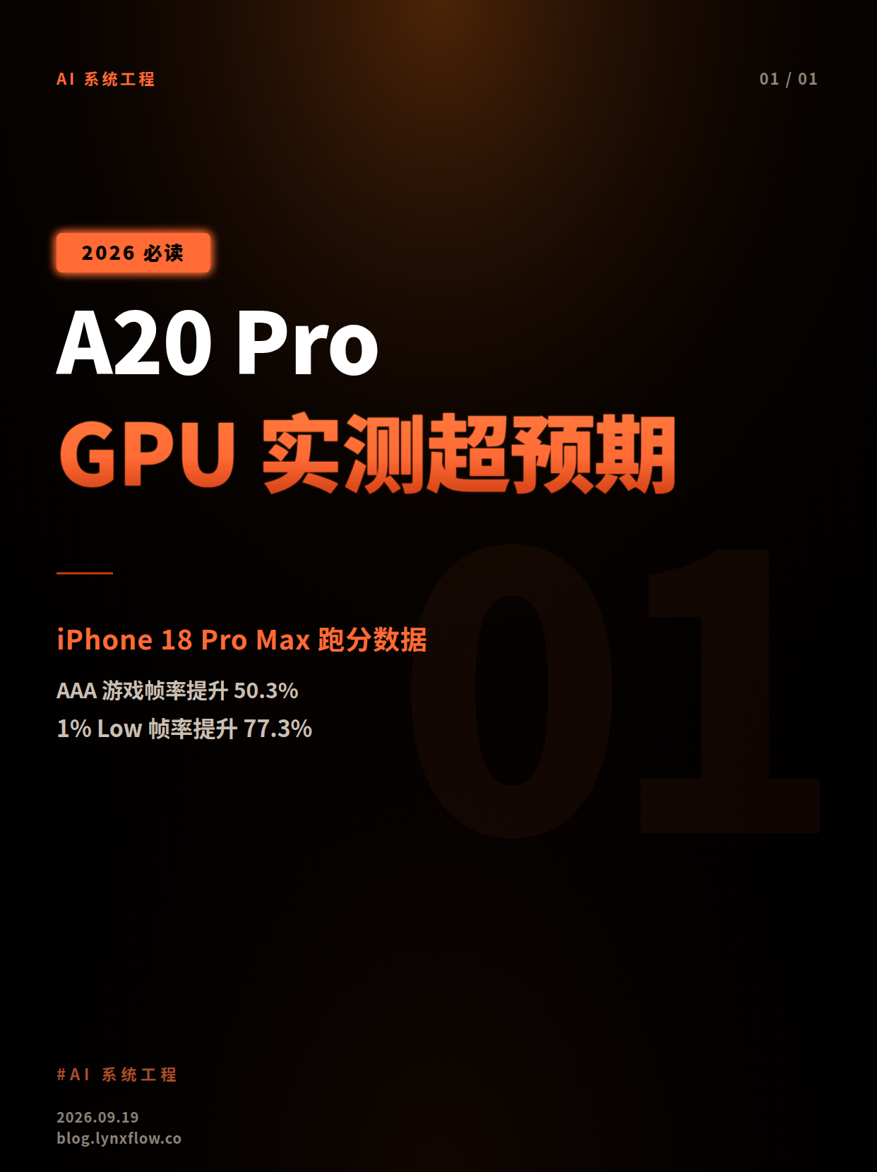 A20 Pro GPU实测性能超预期:iPhone 18 Pro Max帧率提升50.3%,1% Low帧率提升77.3%
