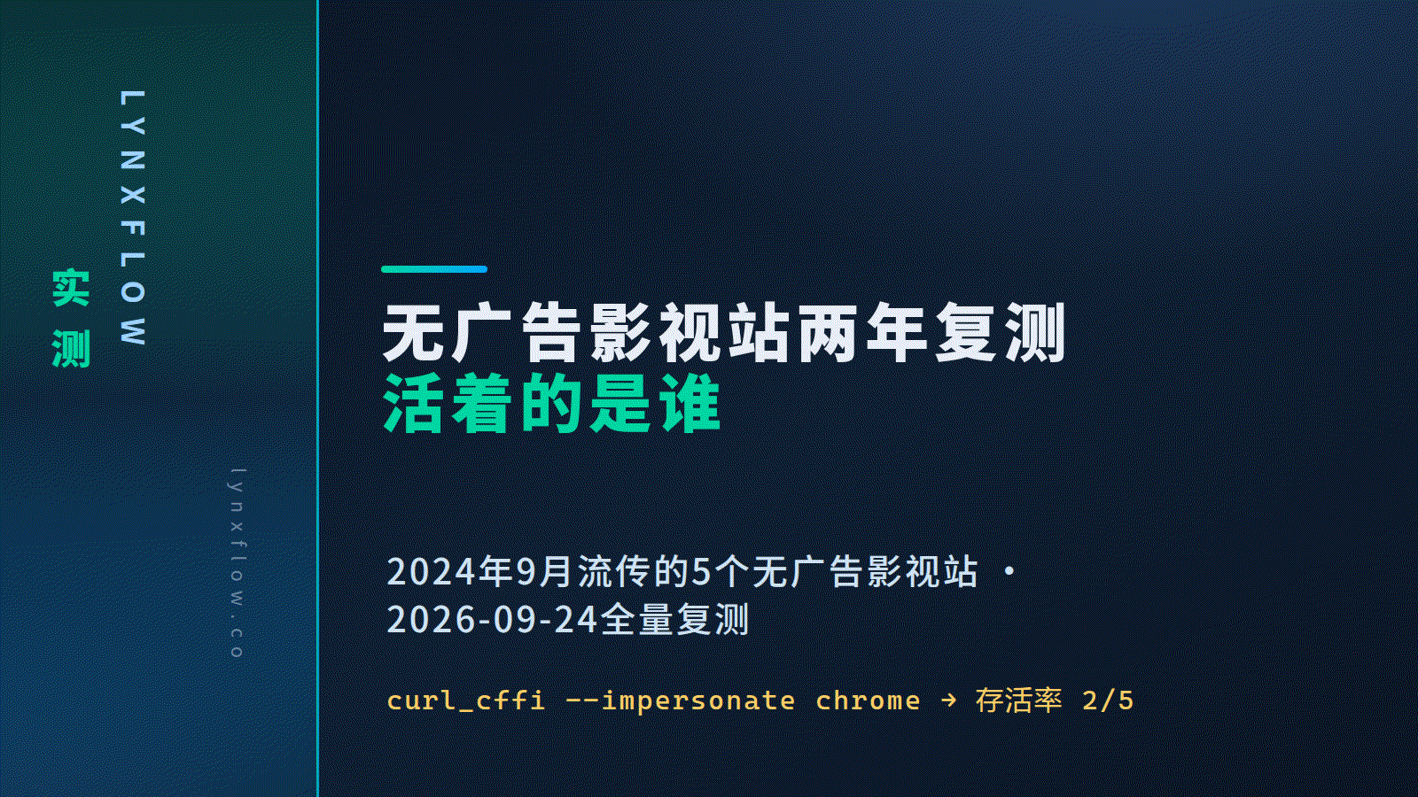 两年前那批『无广告影视站』，今天还活着几个：一次5站全量复测