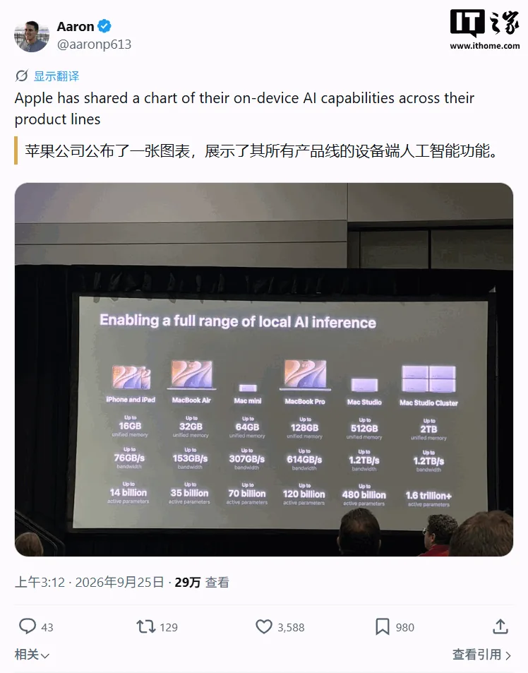 落地建议:按需选择,理性期待|新闻截图 落地建议:按需选择,理性期待