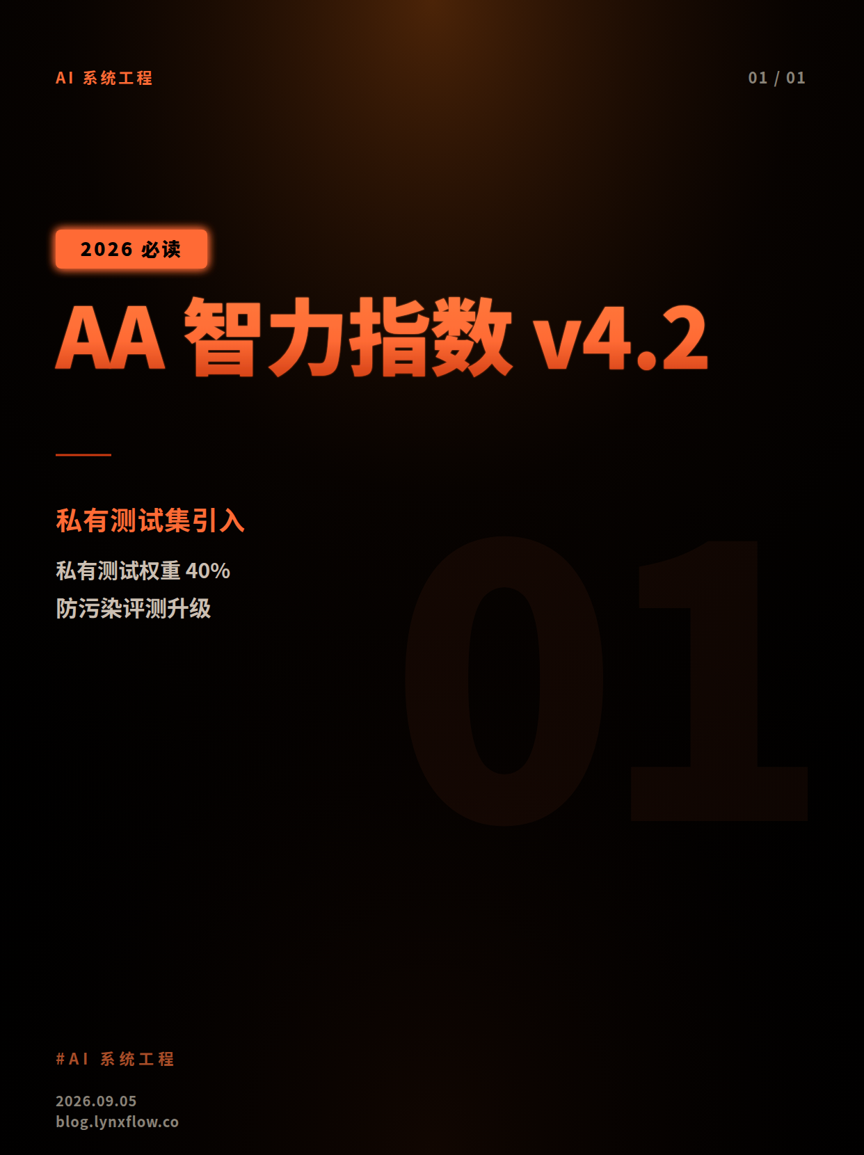 Artificial Analysis Intelligence Index v4.2 发布:引入私有测试集与真实场景评估