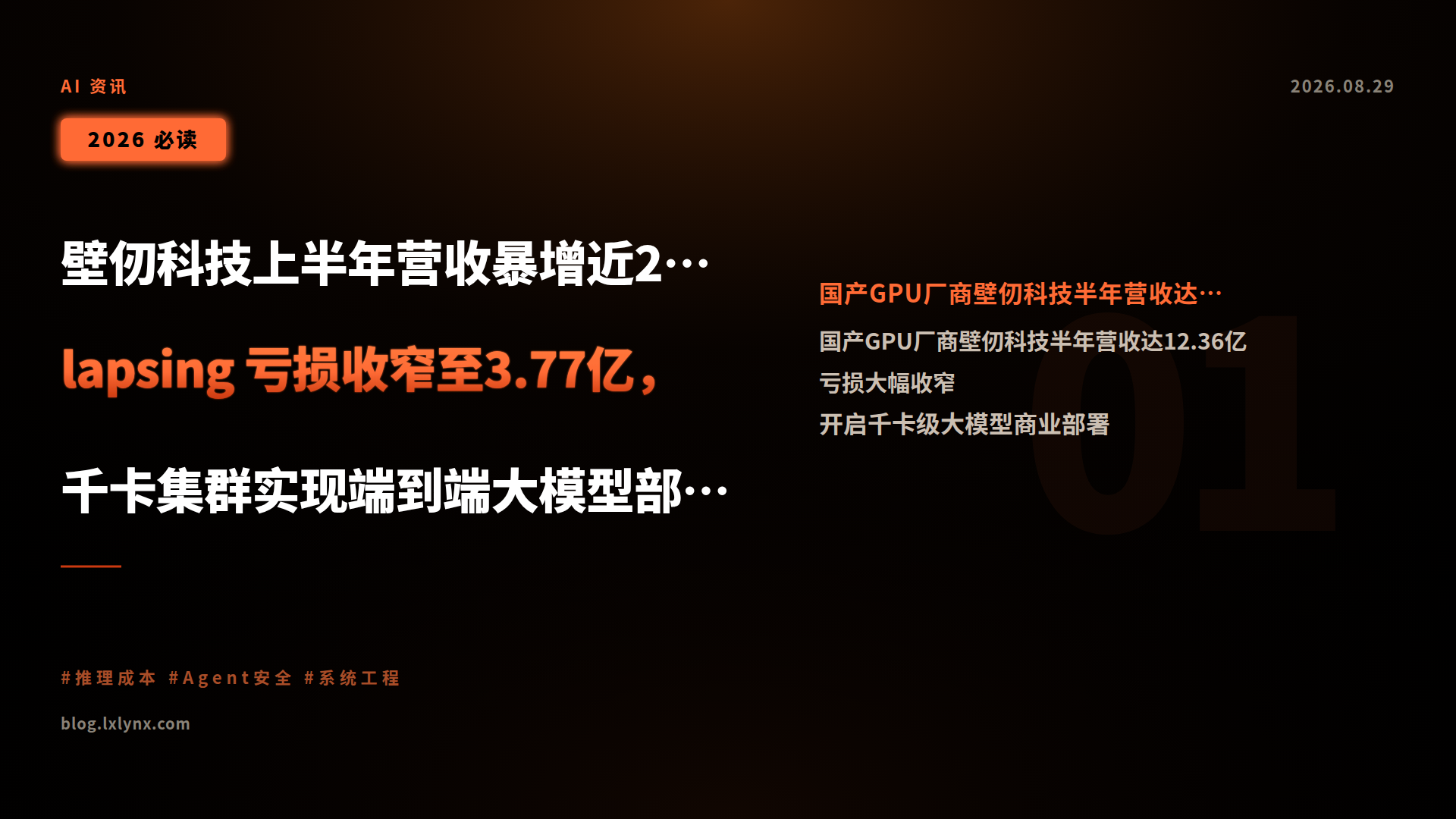 壁仞科技上半年营收暴增近20倍, lapsing 亏损收窄至3.77亿,千卡集群实现端到端大模型部署