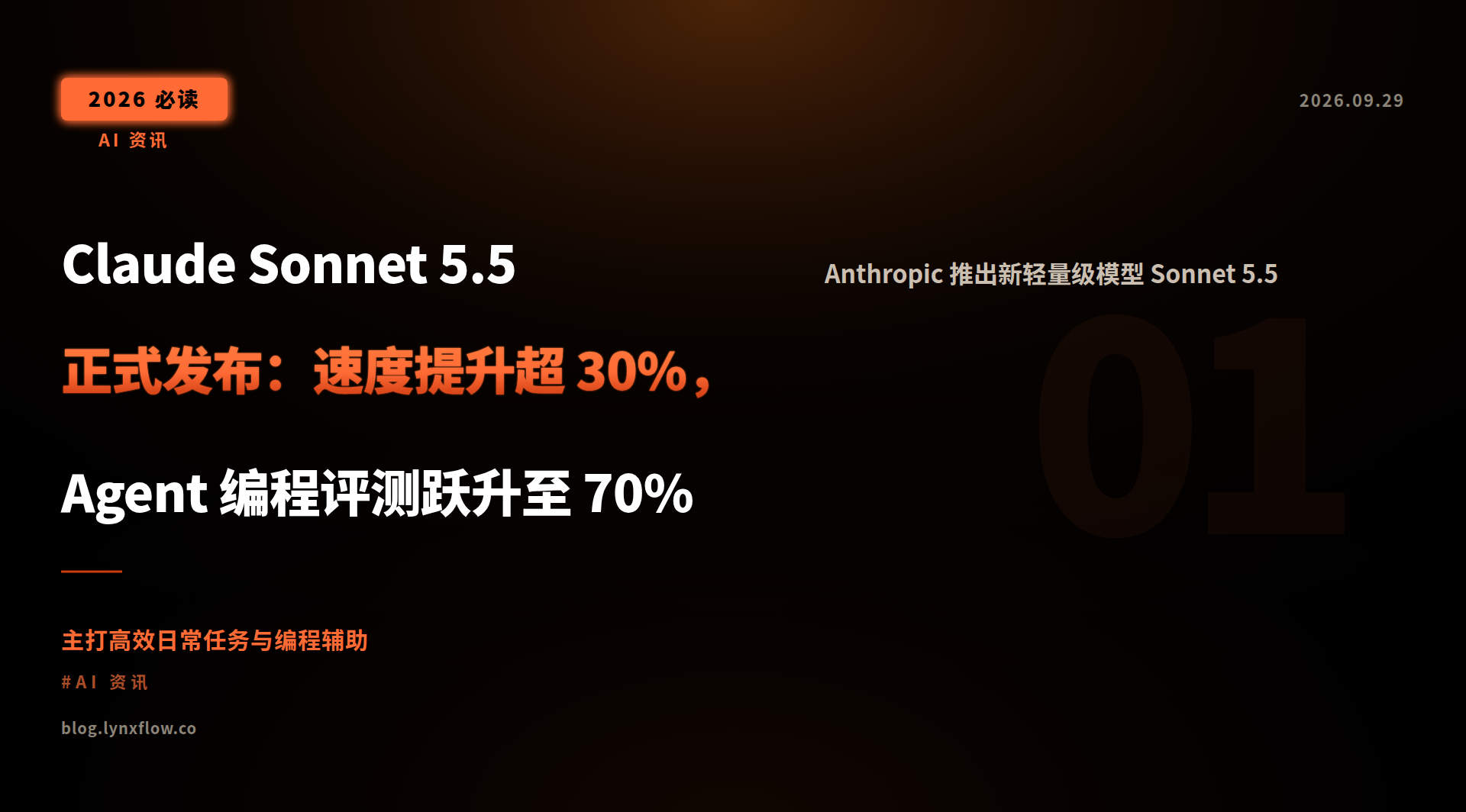 Claude Sonnet 5.5 正式发布:速度提升超 30%,Agent 编程评测跃升至 70%