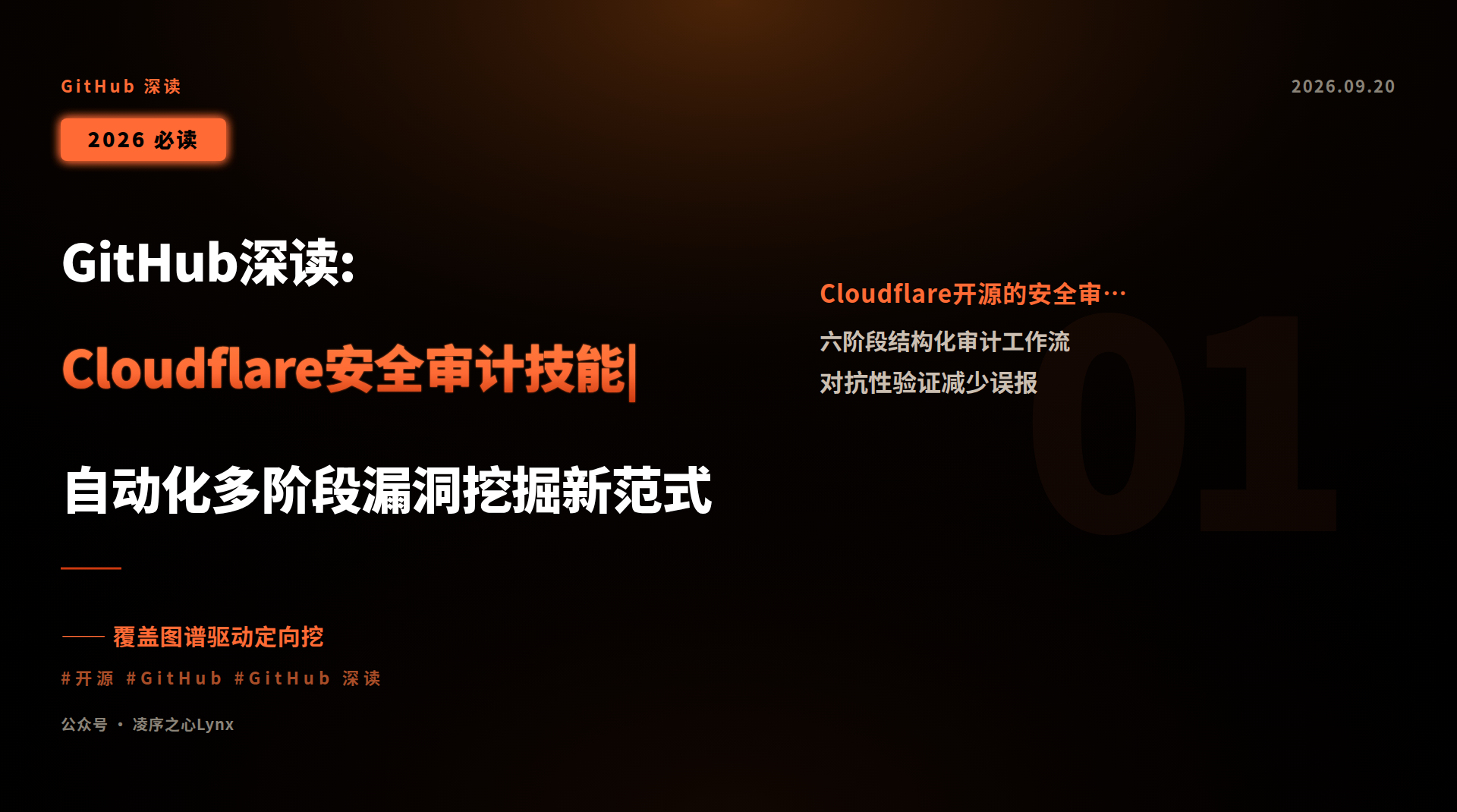 凌序之心Lynx｜GitHub深读:Cloudflare安全审计技能|自动化多阶段漏洞挖掘新范式