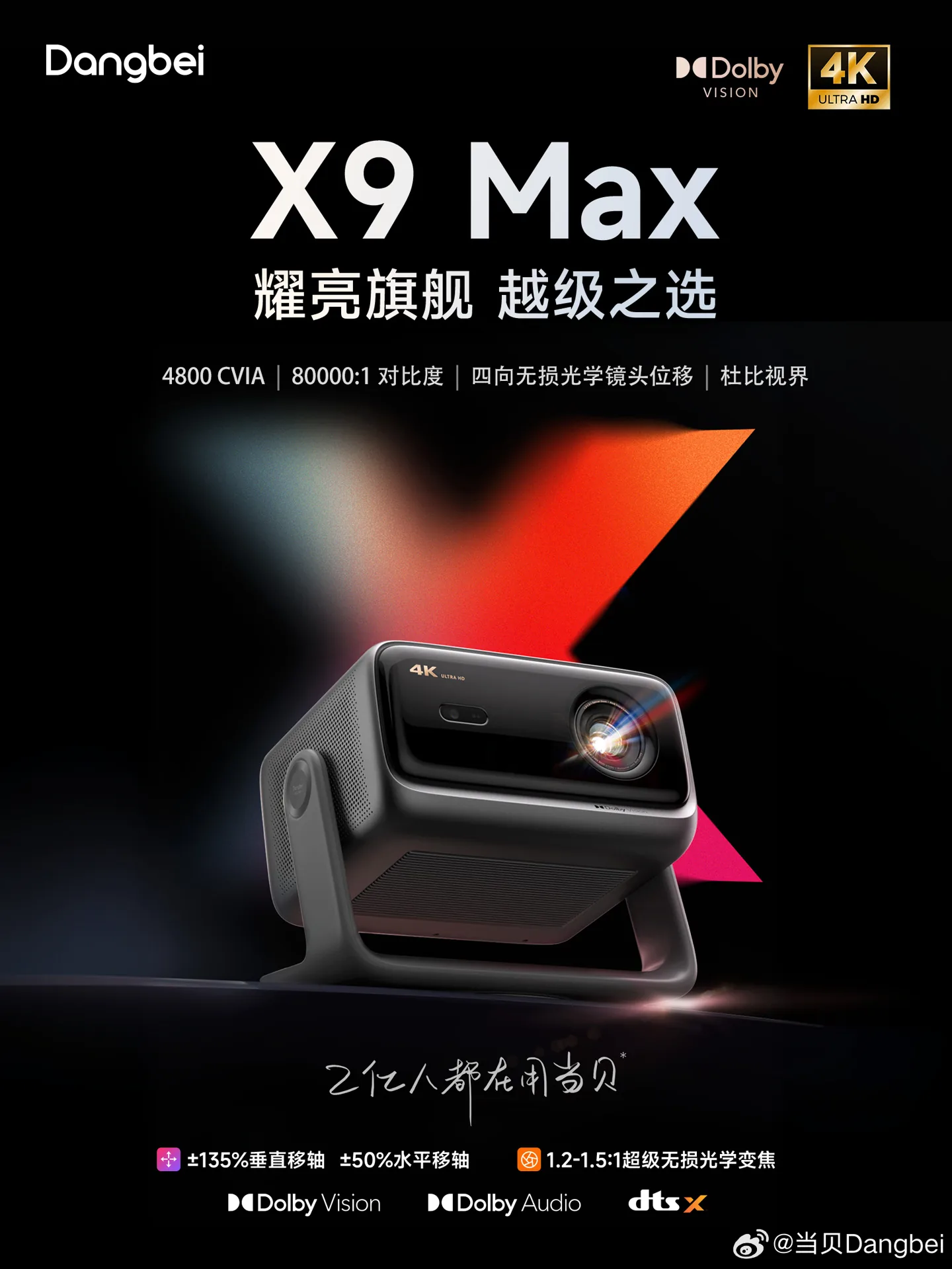 核心信息速览|新闻截图 核心信息速览