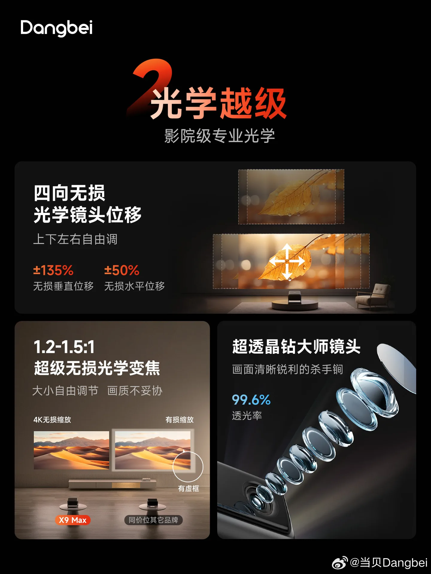 AI 与生态:AIOS 6.0 与米家联动|新闻截图 AI 与生态:AIOS 6.0 与米家联动