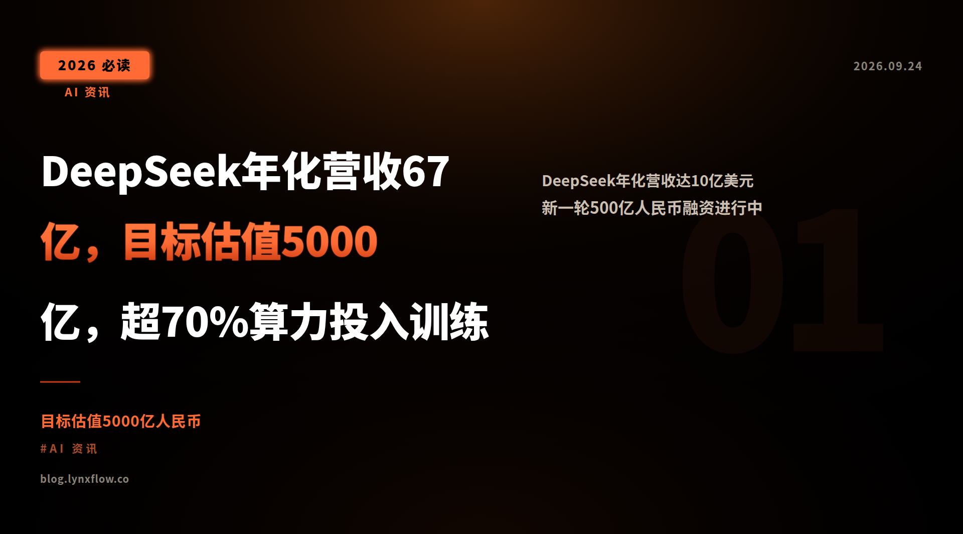 DeepSeek年化营收67亿,目标估值5000亿,超70%算力投入训练