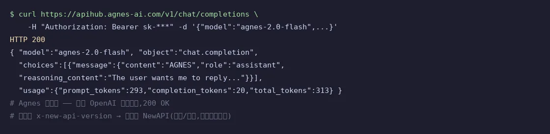 Agnes API 实测:HTTP 200 + 标准 OpenAI 格式补全