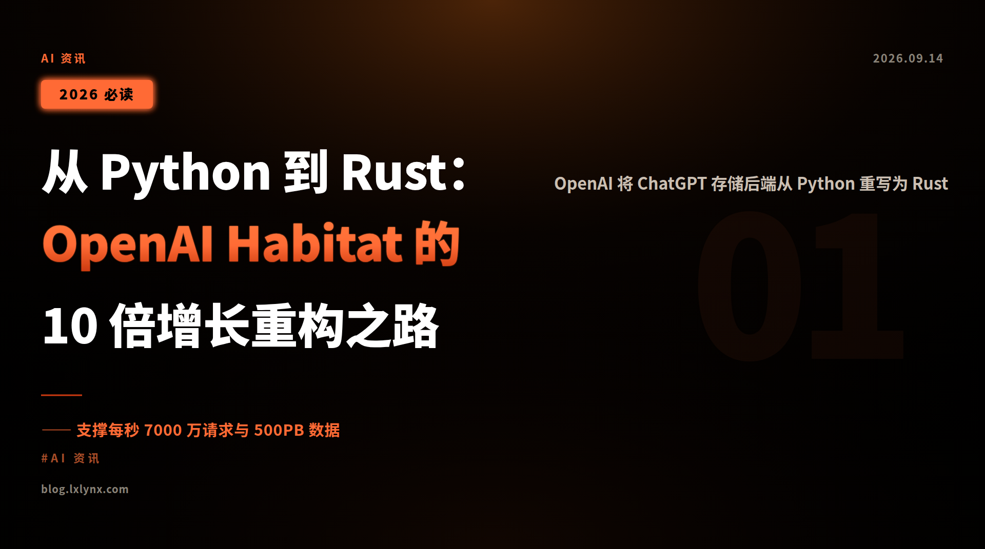 从 Python 到 Rust：OpenAI Habitat 的 10 倍增长重构之路