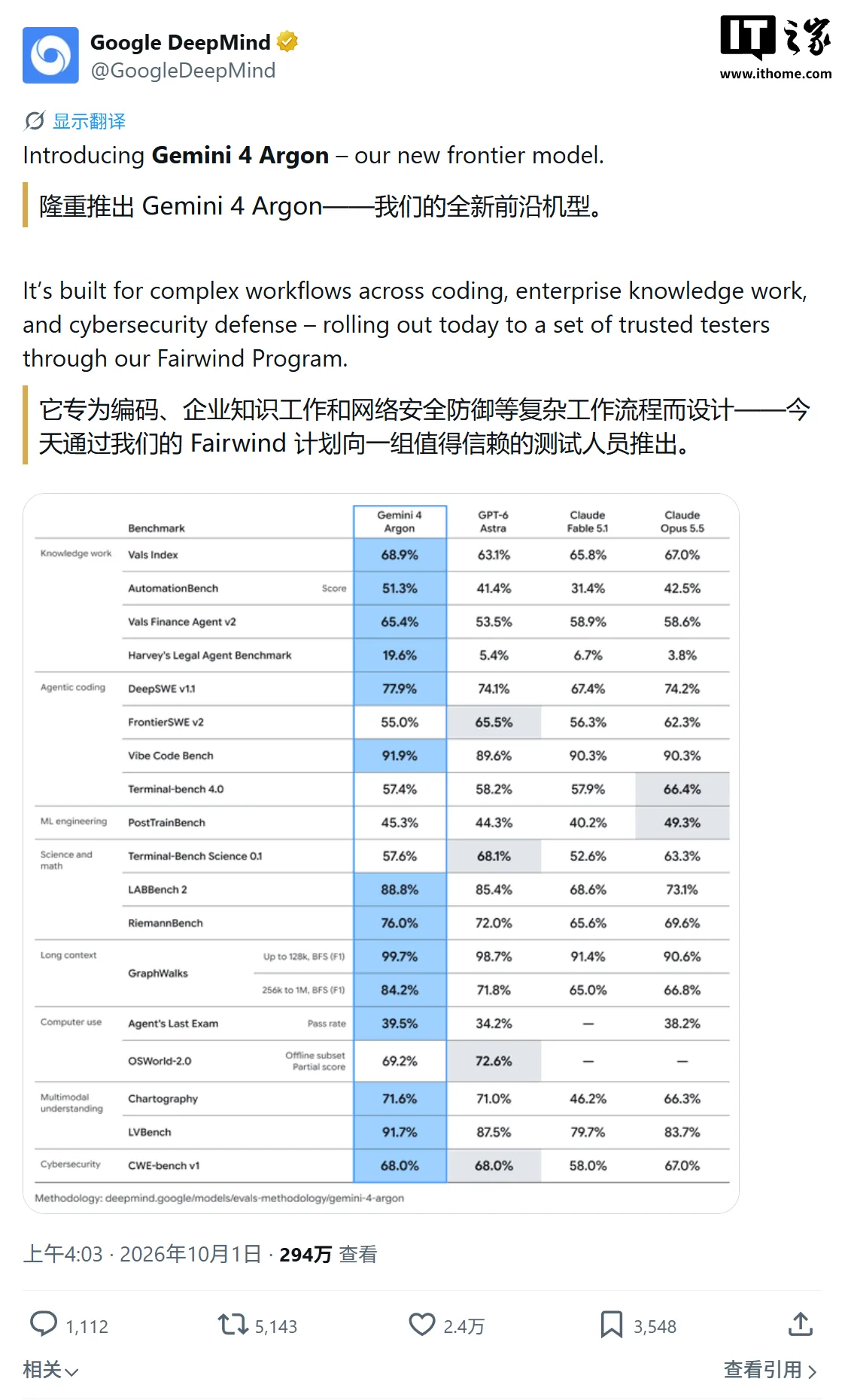 核心事件速览|新闻截图 核心事件速览