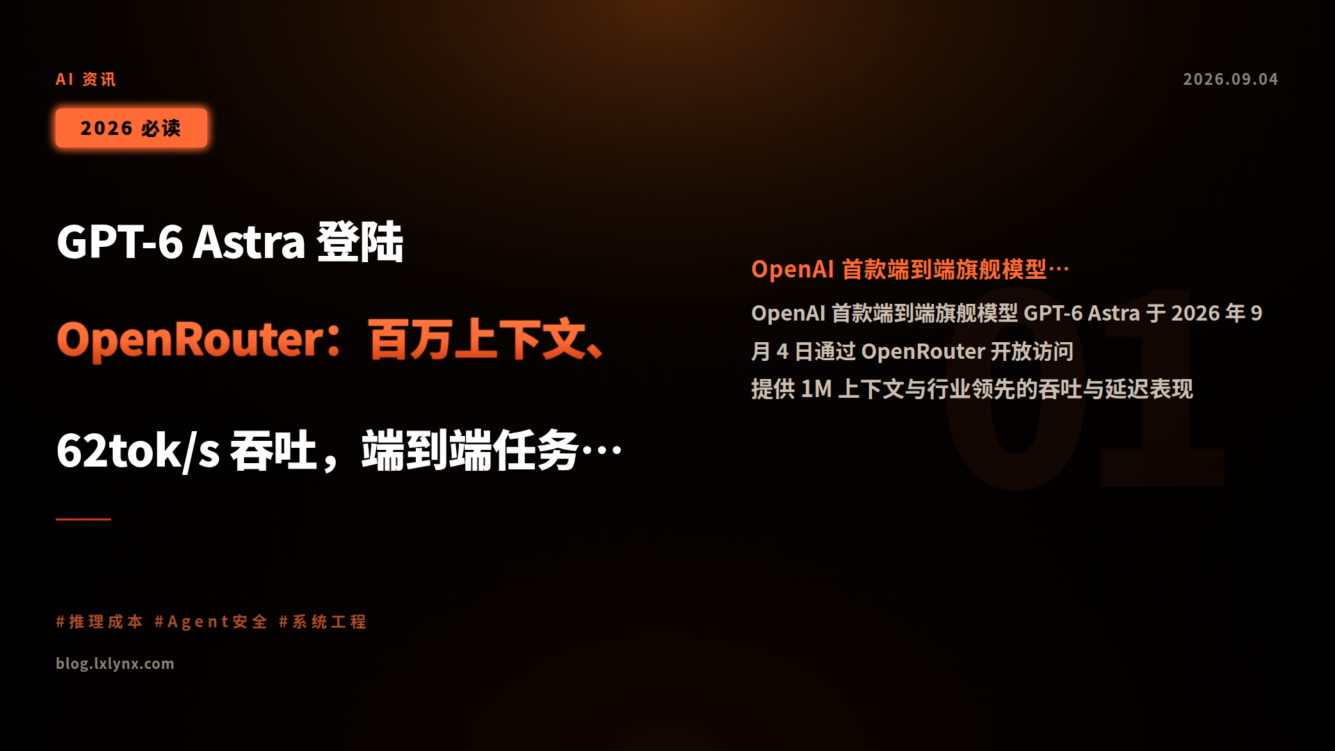 GPT-6 Astra 登陆 OpenRouter:百万上下文、62tok/s 吞吐,端到端任务新标杆