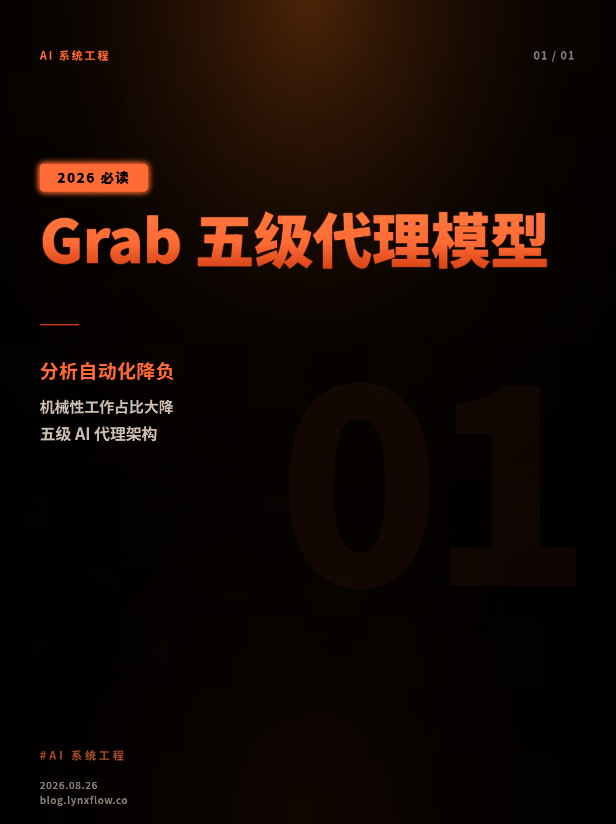Grab 借五级 AI 代理模型降低分析机械性工作占比