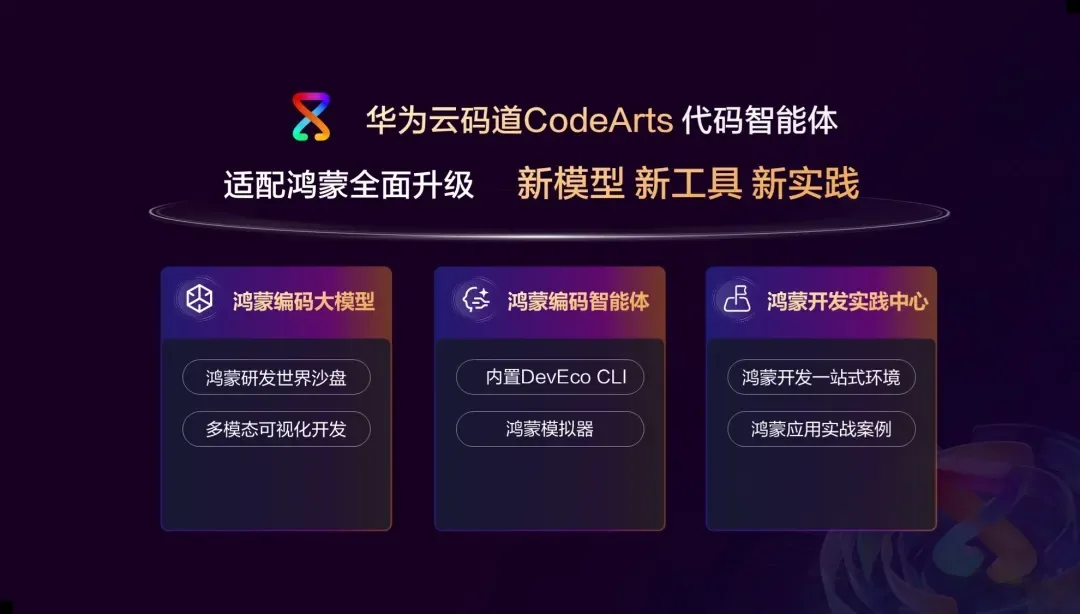 全新AI编码智能体正式上线|新闻截图 全新AI编码智能体正式上线