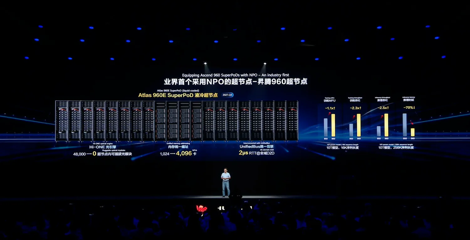 11 chips power the ultra-node ecosystem|News screenshot 11 chips power the ultra-node ecosystem