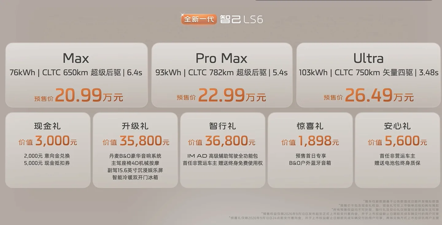 三版本配置对比|新闻截图 三版本配置对比