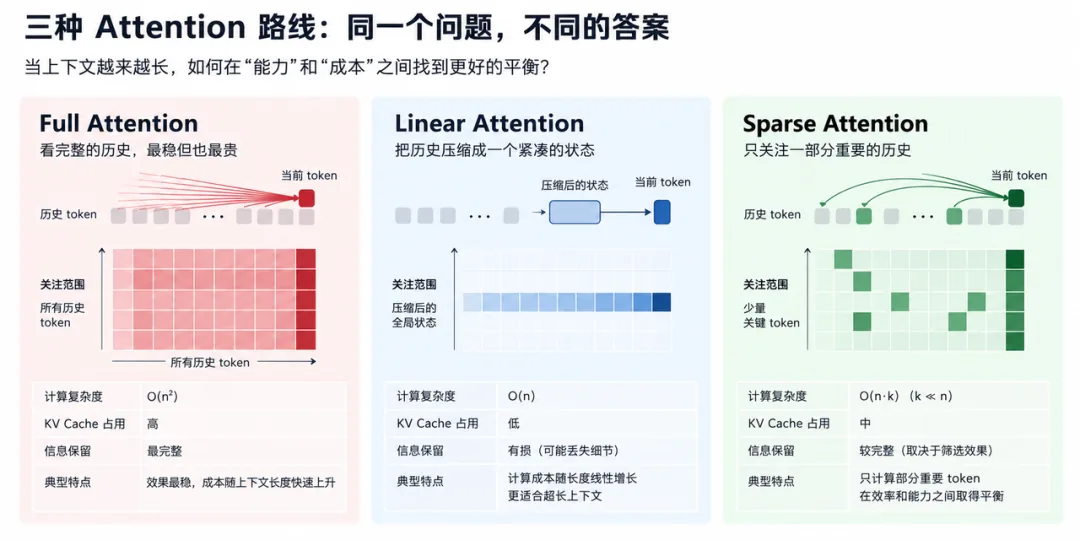 From Competition to Collaboration|News screenshot From Competition to Collaboration