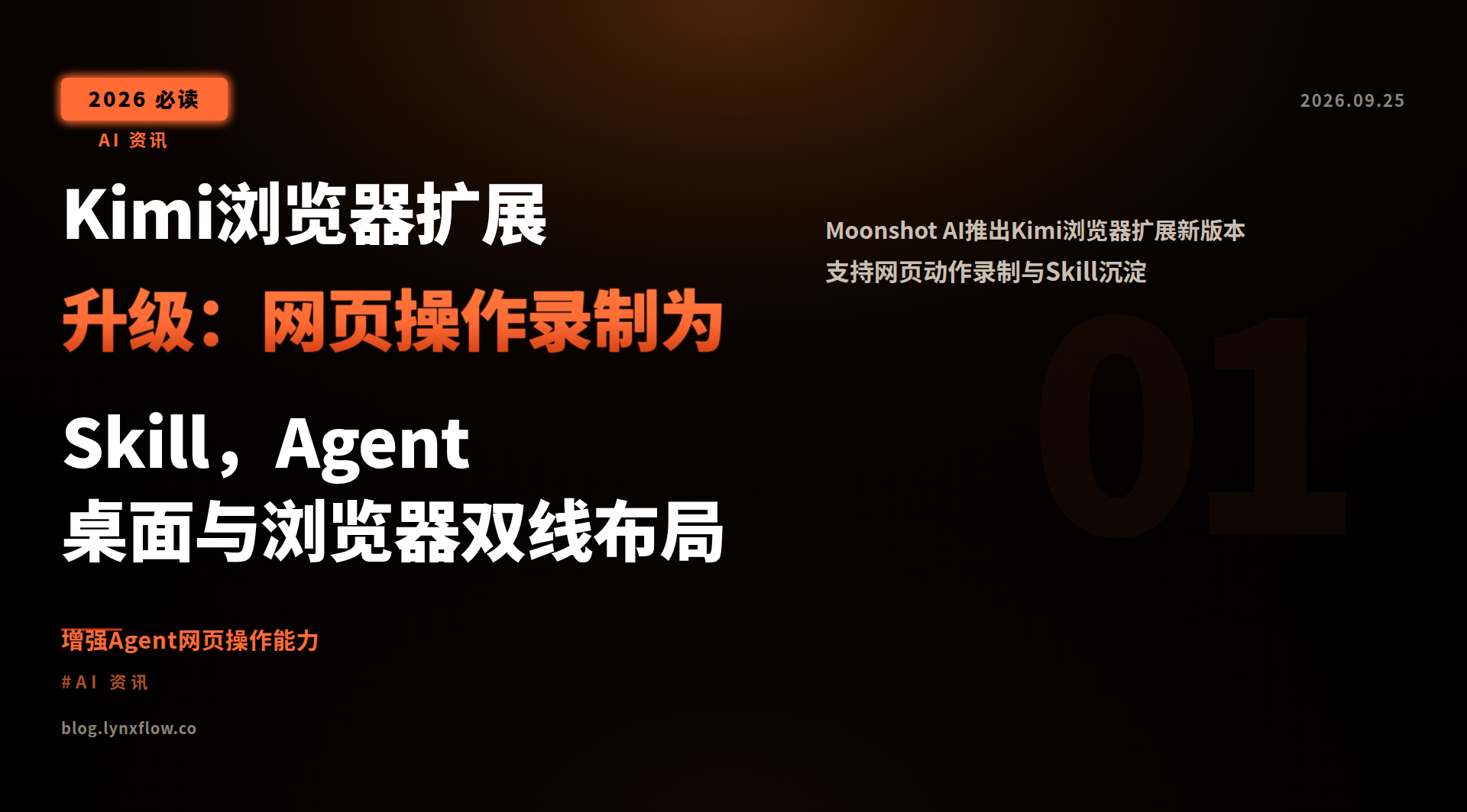 Kimi浏览器扩展升级:网页操作录制为Skill,Agent桌面与浏览器双线布局