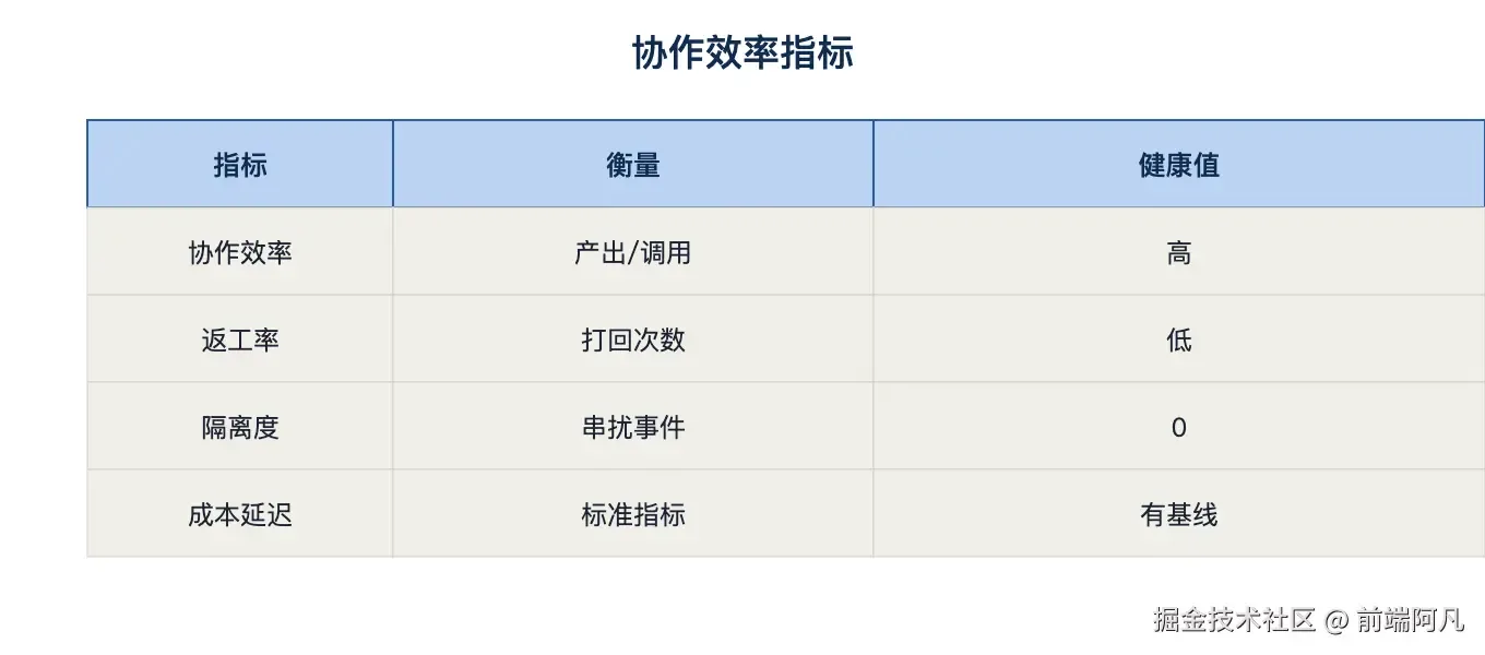 读者落地建议|新闻截图 读者落地建议