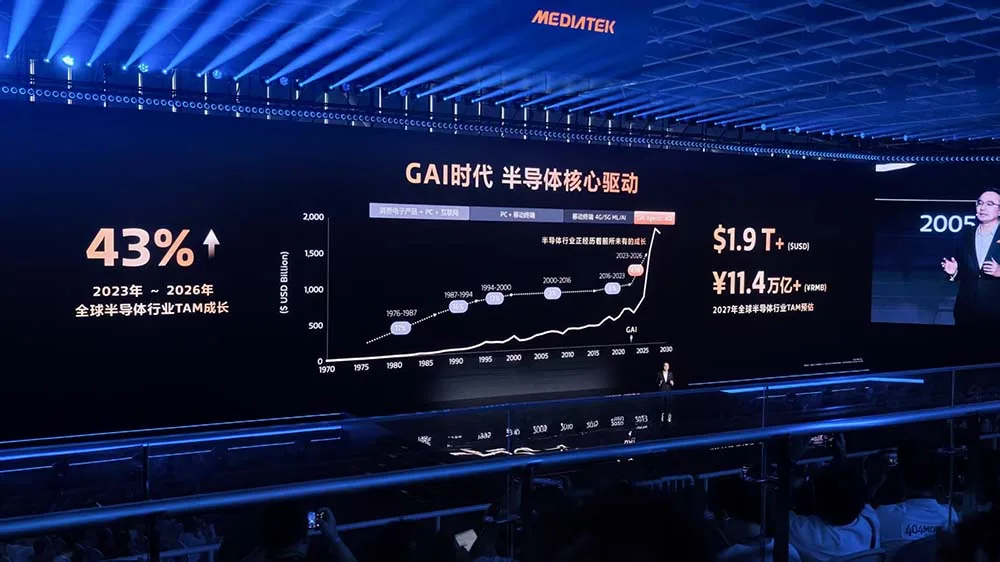 参数对比一览|新闻截图 参数对比一览