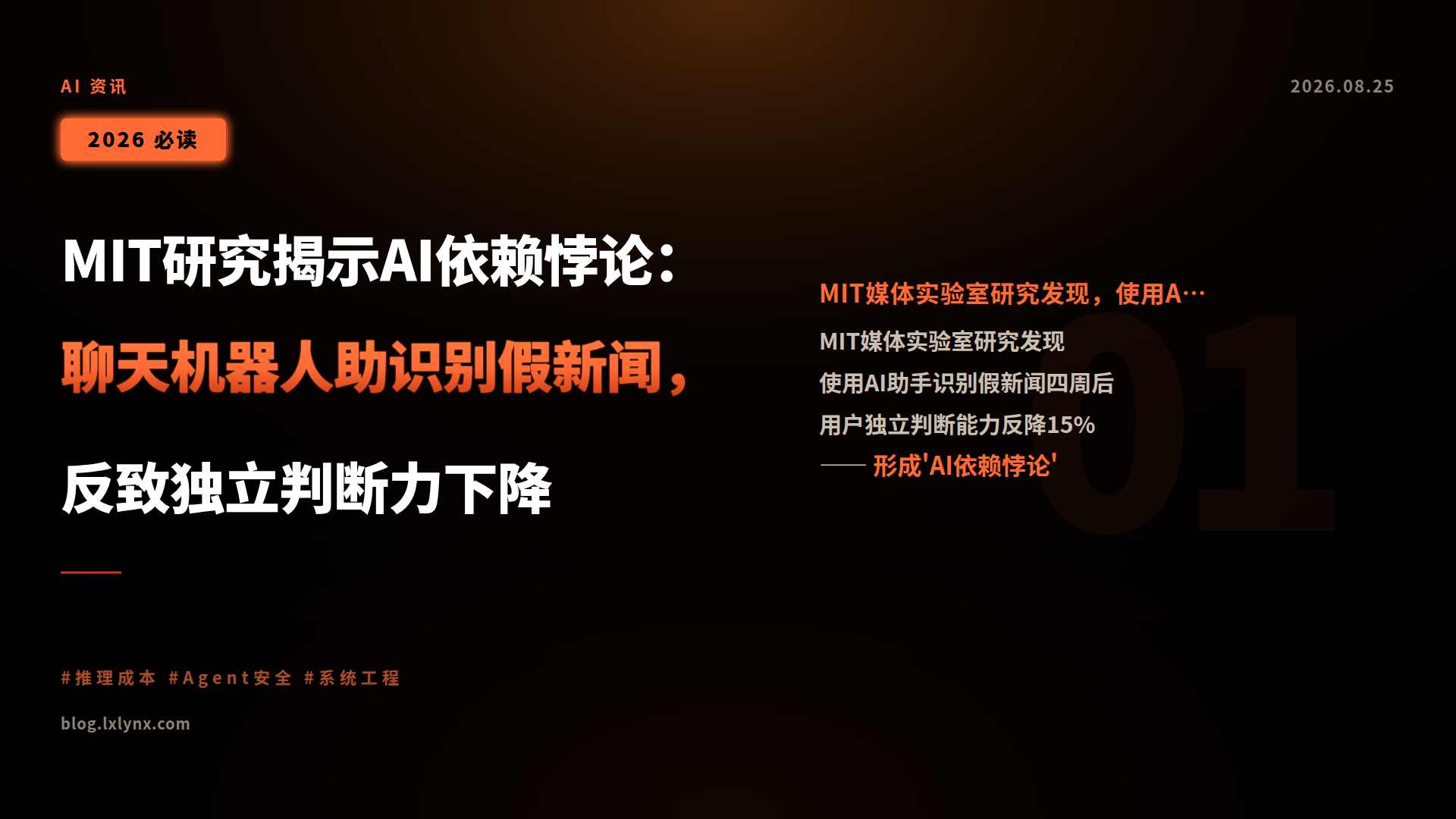 MIT研究揭示AI依赖悖论:聊天机器人助识别假新闻,反致独立判断力下降