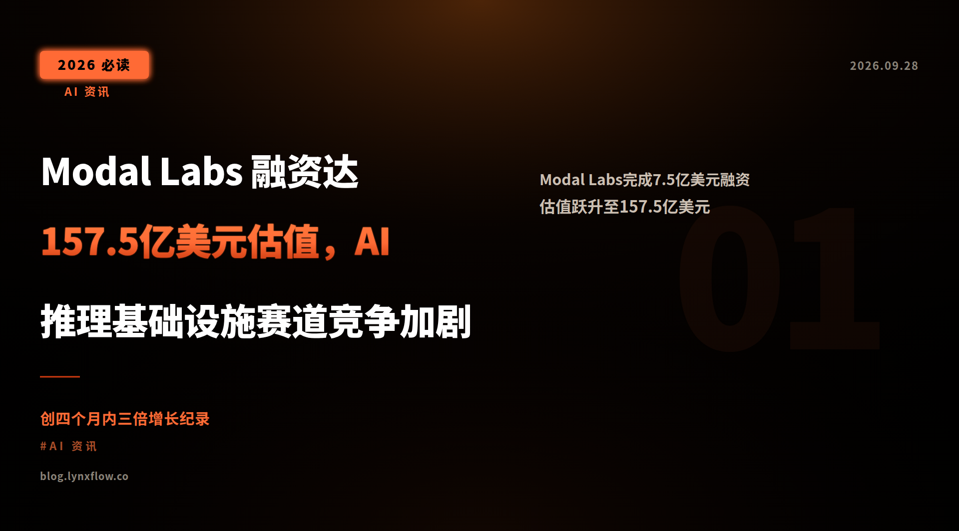 Modal Labs 融资达157.5亿美元估值,AI推理基础设施赛道竞争加剧