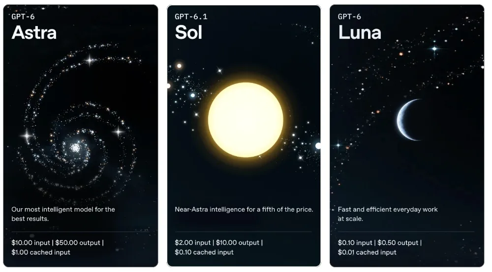 核心事件:OpenAI DevDay 2026一口气发布21项更新|新闻截图 核心事件:OpenAI DevDay 2026一口气发布21项更新