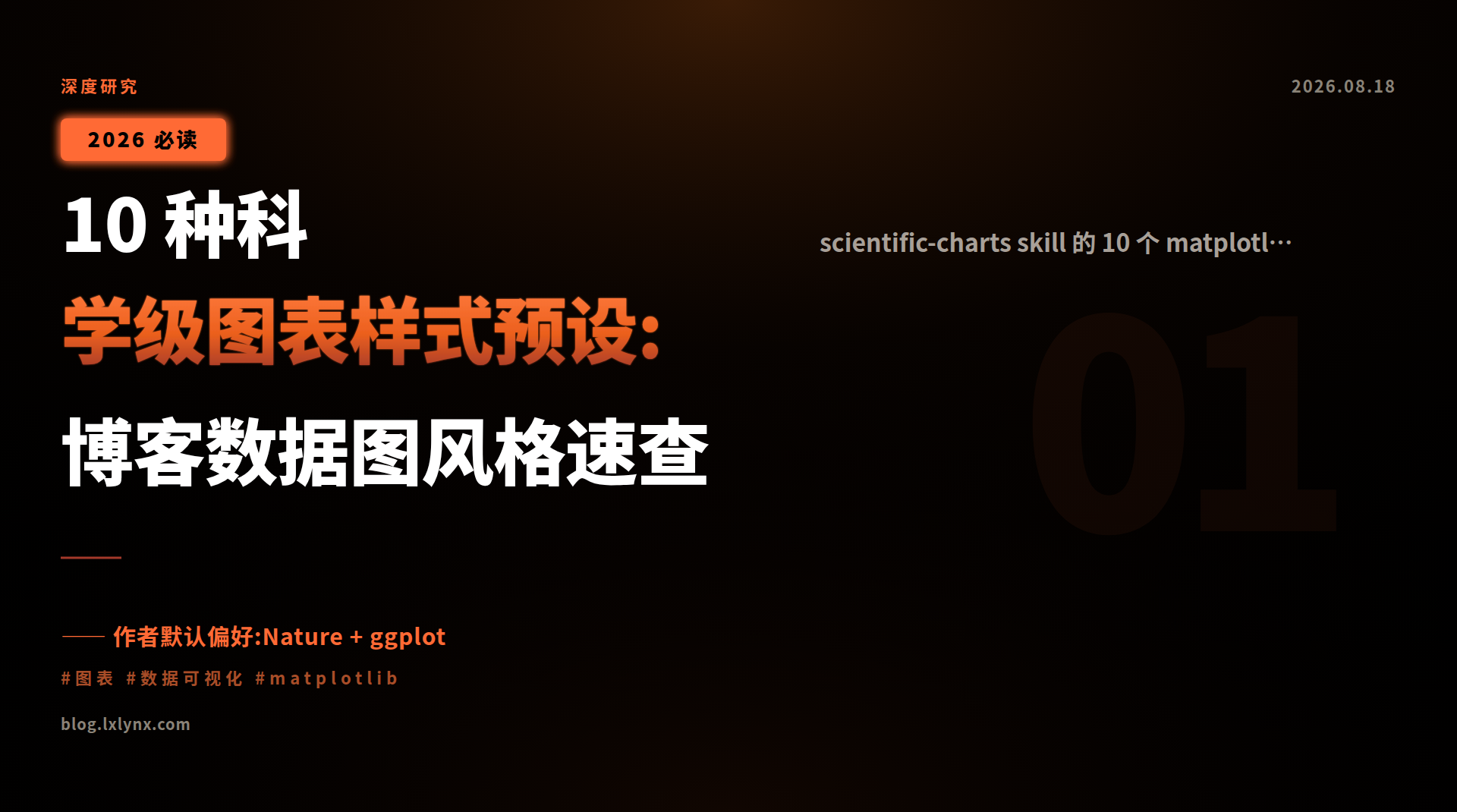 10 种科学级图表样式预设:博客数据图风格速查