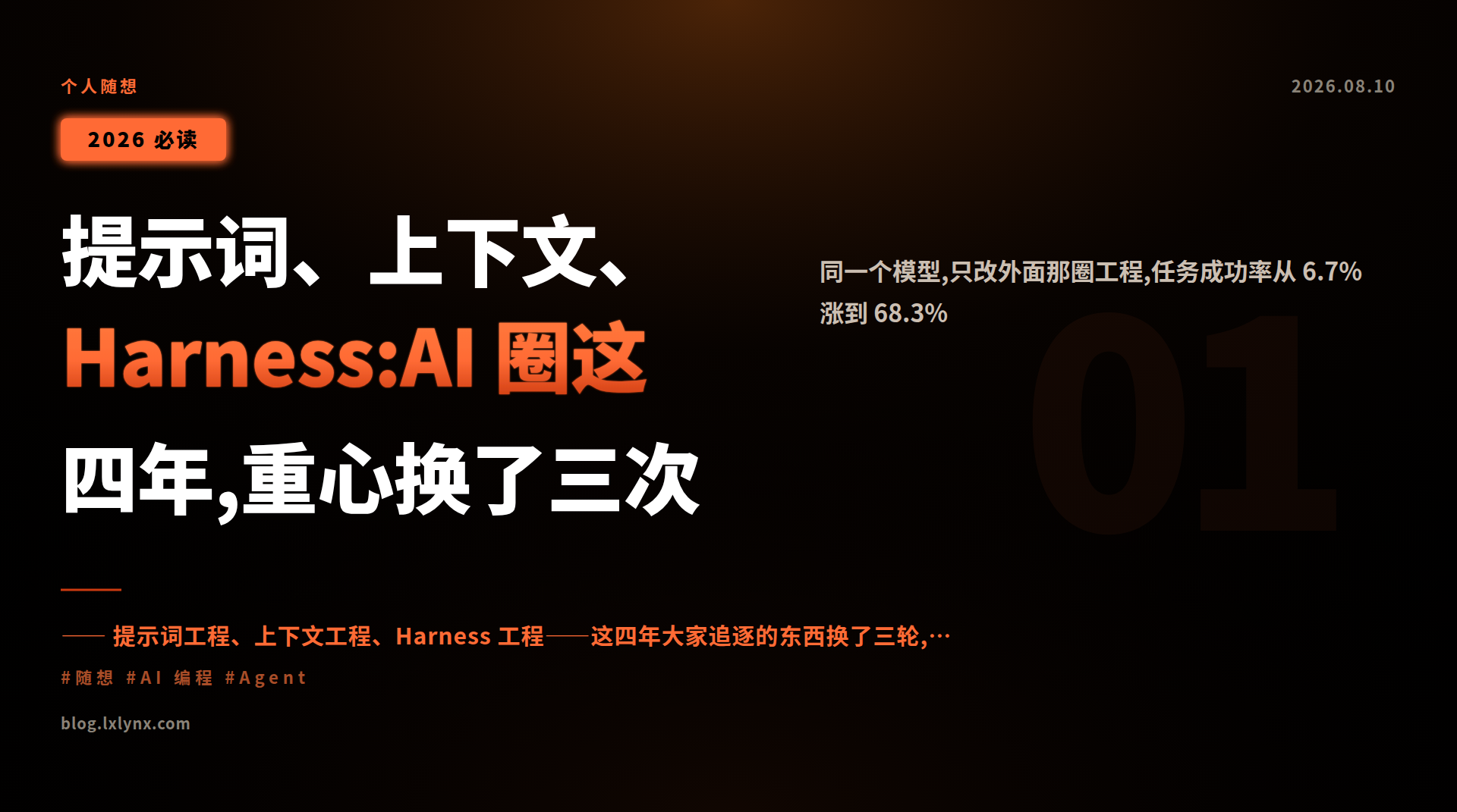 提示词、上下文、Harness:AI 圈这四年,重心换了三次