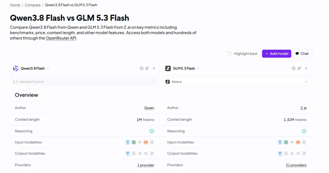 Launch Timeline: Simultaneous Release with Elevated Positioning|News screenshot Launch Timeline: Simultaneous Release with Elevated Positioning