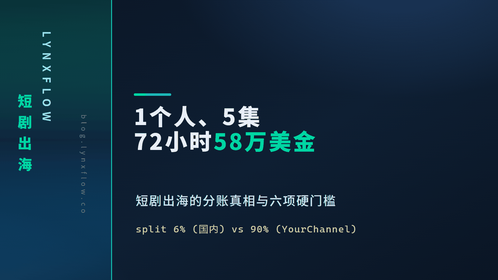 1个人、5集、72小时58万美金：短剧出海的分账真相与六项硬门槛