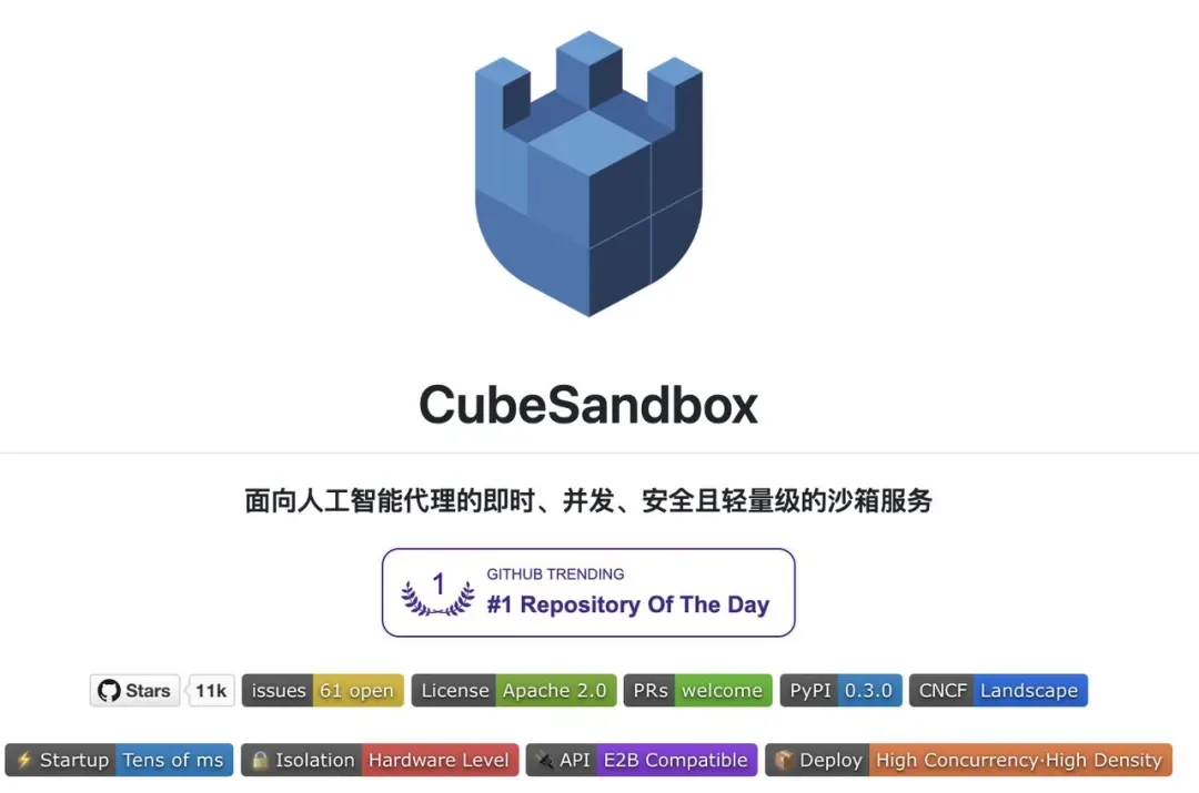 从“跑得快”到“管得住”