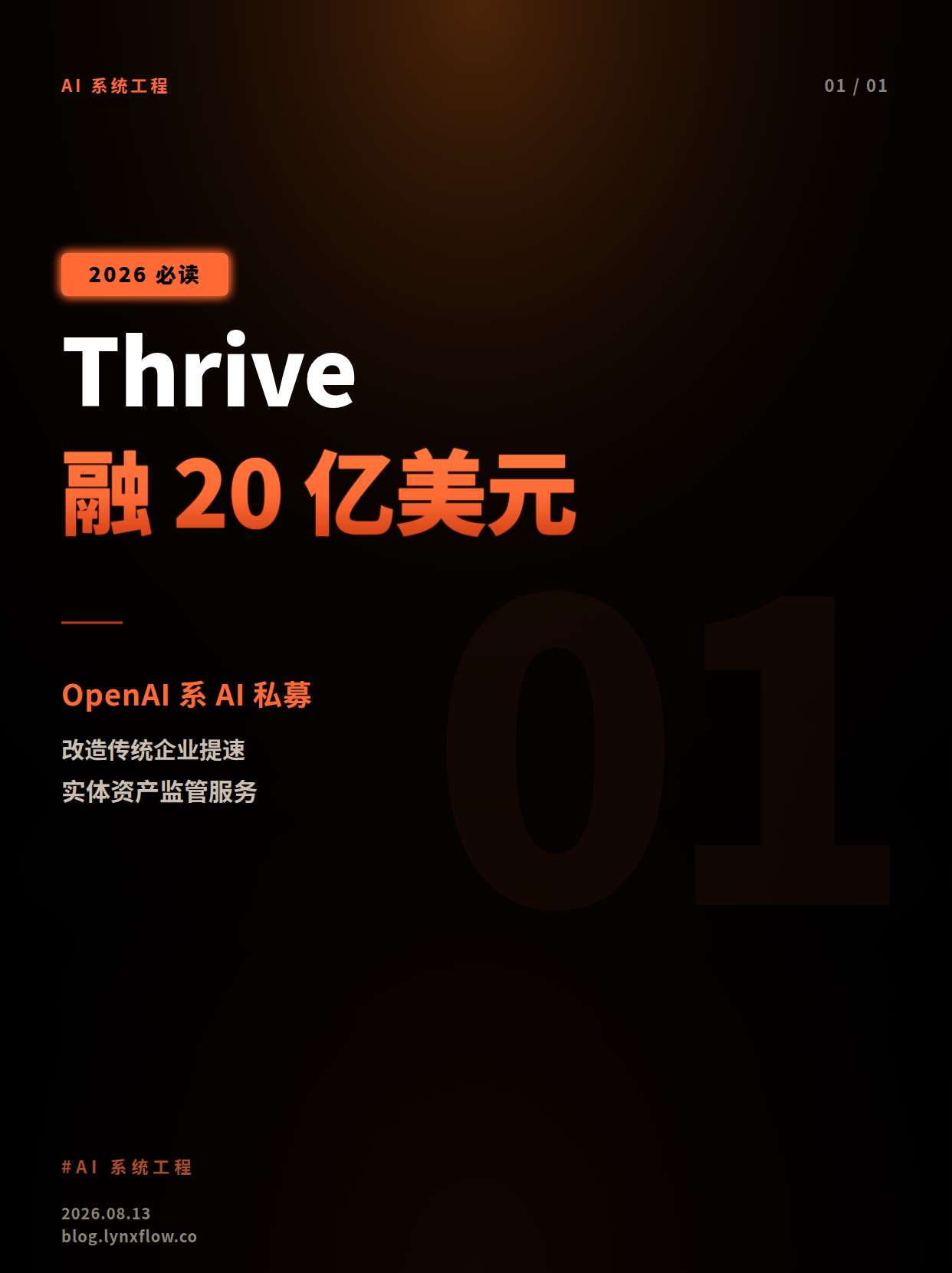 Thrive Holdings融得20亿美元:OpenAI系“AI私募”加速改造传统企业