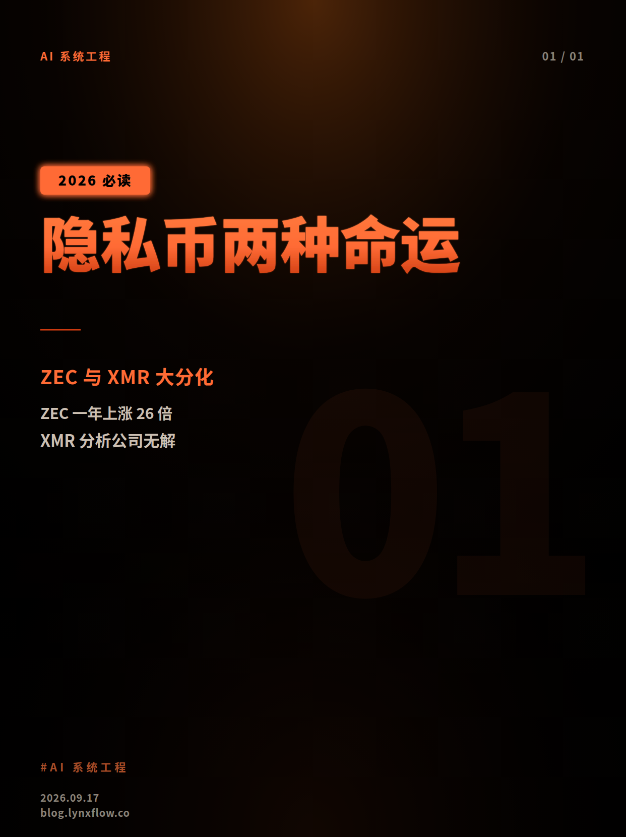 ZEC 一年涨 26 倍、XMR 分析公司至今束手无策：隐私币的两种命运，一次 32 个 AI Agent 的深研